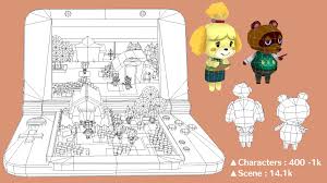 Sketchfab Community Blog Art Spotlight Moving To New Horizons Our villager tier list for animal crossing: art spotlight moving to new horizons