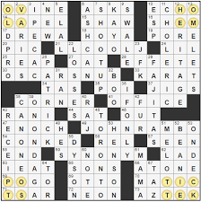 Speaking of difficulty, i learned something this week that you may already know. Bloke Crossword Clue Nexus