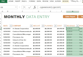 Routine data is part of this useful document; Monthly Sales Report And Forecast Template For Excel