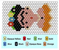 indira monroy (aridnimonroy09)