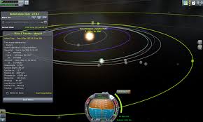 How to find efficient interplanetary transfer windows in kerbal space program using no mods, no calculators, no protractor. Transfer Window Planner By Triggerau