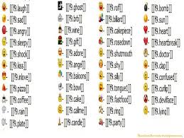 Praying Emoji Copy And Paste Praying Emoji Make Facebook Facebook Smileys