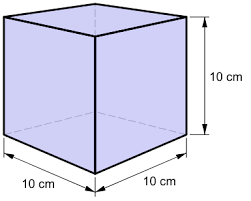 Litru Wikipedia