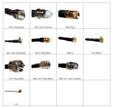 Rf Connector Identification Chart Digi International