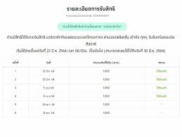 สำหรับความคืบหน้าการเยียวยากลุ่มนายจ้างมาตรา 33 จำนวน 3,000 บาท ต่อลูกจ้างไม่เกิน 200 คน นั้น ขณะนี้มีนายจ้างได้ทยอยยื่นขอรับ. à¸à¸£à¸§à¸à¸ªà¸­à¸à¸ª à¸à¸ à¸¡ 33à¹à¸£à¸²à¸£ à¸à¸ à¸ à¹à¸ à¸à¹à¸ à¸²à¸§ à¸à¹à¸«à¸ 2000 à¸à¸²à¸ à¹à¸¢ à¸¢à¸§à¸¢à¸²à¹à¸à¸§ à¸