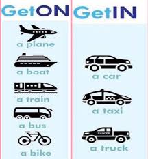 Get On Get In Uses Apprendre L Anglais Vocabulaire Anglais Vocabulaire