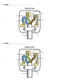 Maybe you would like to learn more about one of these? Gcse Aqa Physics P5 2 Cables And Plugs Teaching Resources
