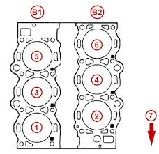 With over 40 carriers who work with us, we have the tools to find the right coverage for your needs. Toyota Tundra O2 Sensor Bank 2 Sensor 2 Toyota Tundra