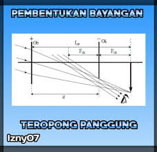 Bayangan Akhir Yang Dibentuk Oleh Teropong Panggung Adalah Brainly Co Id