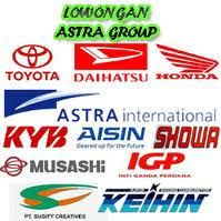 Check spelling or type a new query. Lowongan Kerja Pt Astra Group Bulan Juli 2013 Portal Info Lowongan Kerja Terbaru Di Solo Raya Surakarta 2021