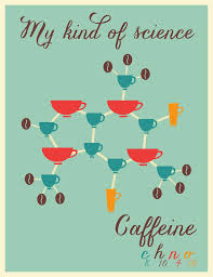 Small Moments Caffeine Coffee Chemical Formula Poster Print Caffeine Coffee Humor Coffee Cafe
