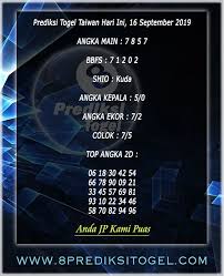 Pin Di Prediksi Togel Jitu