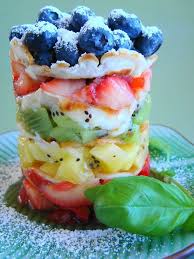 Pin By Healthy Recipes On Healthy Food Can Be Beautiful Too Fruit Recipes Fresh Fruit Recipes Food