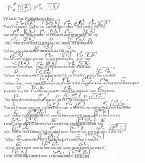 I Want It That Way Backstreet Boys Guitar Chord Chart Real Key Guitar Chord Chart Guitar Chords Guitar Lessons