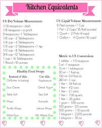 Diy Recipe Binder Diy Recipe Binder Recipe Book Diy Cookbook Template