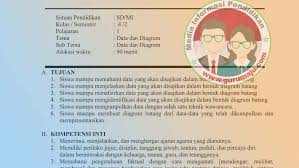 Rpp matematika kelas sd/mi semester 2 revisi 2018 ini telah sesuai dengan permendikbud no 24 tahun 2016. Download Rpp Kurikulum 2013 Matematika Kelas 4 Semester 2 Revisi Guru Maju