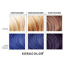 Amazon Com Keracolor Color Clenditioner 12oz Blue Beauty Color Conditioner Color Shampoo Dyed Hair