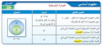 العبارات الشرطية العلم Noor