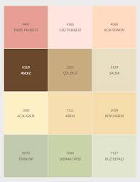 Su bazlı, silikon katkılı, maksimum silinebilir özelliğe sahip ipek mat iç cephe boyasıdır. Dis Cephe Boyalari Ozbal Boya Gaziantep