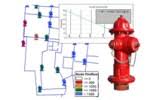 Pipe2020 Kypipe Hydraulic Modeling Software Steady State Kypipe