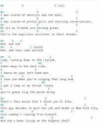 Savings as high as 0.50% apy. Riptide Vance Joy Ukulele Songs Ukulele Chords Songs Ukelele Chords Ukulele Songs