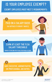 Dol New Overtime Rule How To Handle The Newly Nonexempt