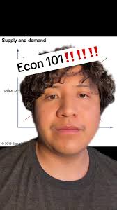 Demand and Supply Economics Review