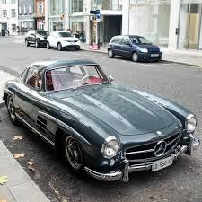 Pin On Cars World