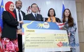 Sebanyak rm9,926,722.96 berjaya dikutip sebagai sumbangan ke tabung #aid4palestine setakat hari kelapan kempen tersebut semalam sebagaimana diisytiharkan oleh sekretariatnya jam 8:15 pagi ini. Tabung Harapan Rakyat Dah Derma Lebih Rm7 Juta