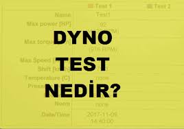 Nearly 16 more horsepower over stock!! Dyno Testi Nedir Nasil Yapilir Ornek Dinamometre Testi