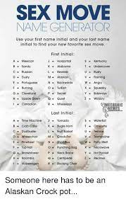 For instance juan or, like the i think it is a particular case in spain, and it would be interesting to trace when it began to happen what would your last names be if you were spanish? Mexican Last Names Generator Hno At