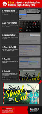 How To Download The Full Size Thumbnail From Any Youtube Video Youtube Video Youtube Videos