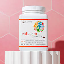 Image result for Collagen
