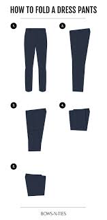 Guide To Pants Latest Clothes For Men Men Style Tips Mens Fashion