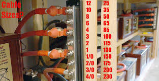 Diy wiring diagrams for 100w, 200w, 300w, 400w, 600w, 800w kits. Selecting The Right Cable Size For Your Battery Bank