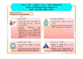 Maybe you would like to learn more about one of these? Kemm Advisory å—åˆ¶äºŽ Epf Socso Eis Pcbçš„é…¬é‡'ç±»åž‹ Type Of Facebook