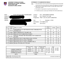 Maybe you would like to learn more about one of these? Elisa Shafiqah Lawan On Twitter Asasi Undang Undang Law Foundation Kptm Atau Uitm What Do You Guys Need To Know Got Your Result From Upu So What To Do Essential Thread