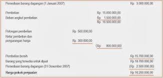 Check spelling or type a new query. Siklus Akuntansi Perusahaan Dagang Harga Pokok Penjualan Neraca Saldo Dan Lajur Jurnal Penyesuaian Dan Keuangan Ekonomi
