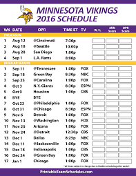 Are applicants for a driver's license asked questions about diabetes? Minnesota Vikings Schedule 2016 Pittsburgh Steelers Schedule Steelers Schedule Carolina Panthers Football