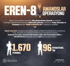 2021 yılı i̇çişleri bakanlığı merkez ve taşra teşkilatında çalıştırılmak üzere 4/b sözleşmeli personel alımına i̇lişkin giriş (sözlü) sınav duyurusu. Uwpb7c8f7alc4m