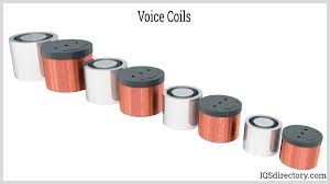 Voice Coils