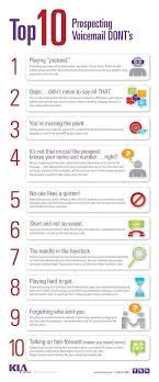 10 Voicemail Tips When Sales Prospecting In 2020 Sales Prospecting Sales Motivation Life Insurance Facts