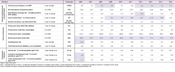 Conduit Fill Table Online Charts Collection