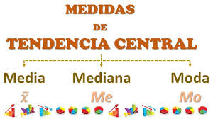Unidad léxica estable formada de dos o más palabras que funciona como verbo (sacar fuerzas de flaqueza, acusar recibo). Medidas De Tendencia Central Formulas La Media Mediana Y Moda Definicion Youtube