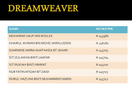 Imam solat isyak & tarawih. Konsep Penyelesaian Masalah Dari Sudut Barat Dan Timur Ppt Download