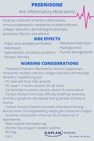 Read About The Side Effects And Nursing Considerations Of Prednisone To Prepare For The Nclex Have You Star Nursing School Survival Nurse Pharmacology Nursing
