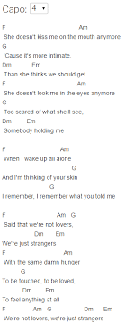 Halsey Strangers Chords Lyrics And Chords Ukulele Music Ukulele Songs