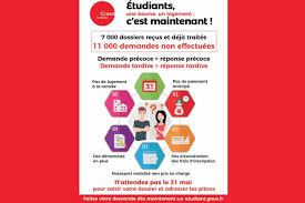 C'est le crous qui s'occupe de ce type de remboursement et pas l'uppa. Societe Etudiants Avez Vous Deja Fait Votre Demande De Bourses Et De Logement Clicanoo Re