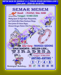 1 New Message Kode Syair Sydney 18 Mei 2020 Forum Syair Togel Hongkong Singapura Sydney