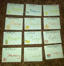 Ever Ever After Four Year Anniversary 4th Wedding Anniversary Gifts For Him Traditional Anniversary Gifts Anniversary Ideas For Him